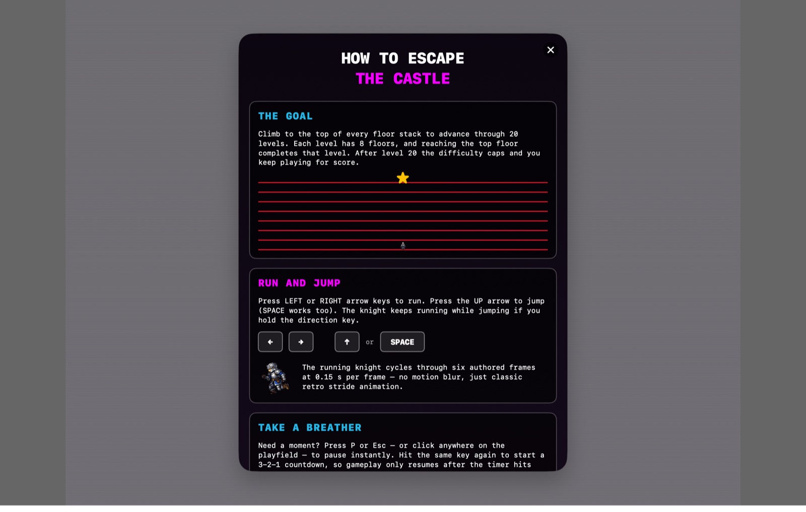 Tutorial screen titled HOW TO ESCAPE THE CASTLE with sections THE GOAL, RUN AND JUMP and TAKE A BREATHER