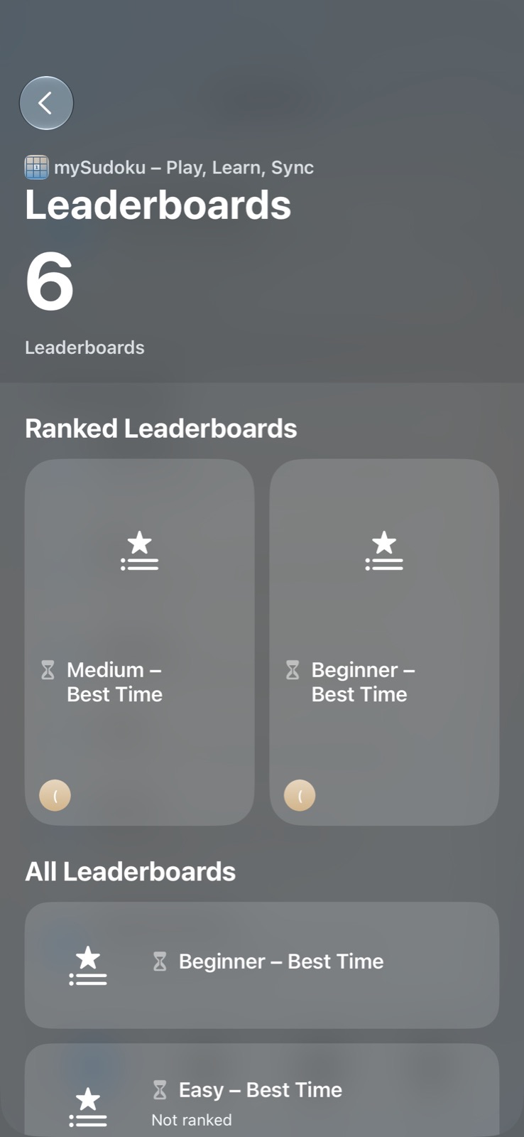 Game Center leaderboards for mySudoku on iPhone listing six boards, including Medium Best Time, Beginner Best Time and Easy Best Time